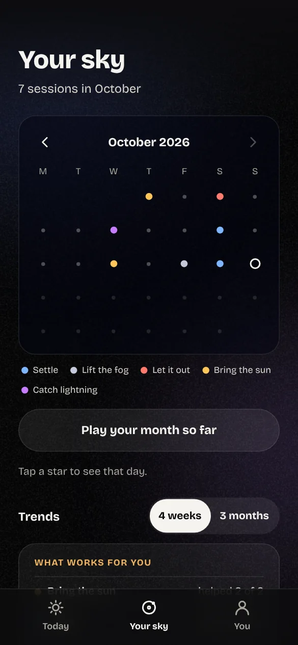 A month of sessions shown as glowing lights in a night sky.